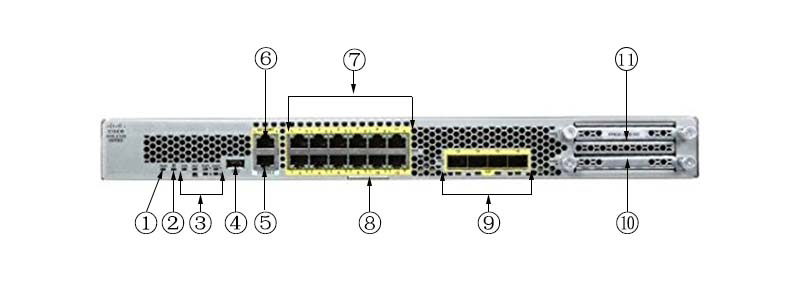 CISCO FPR2110 NGFW K9 FRONT 1