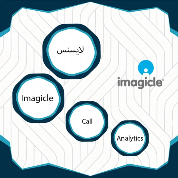 لایسنس Imagicle Call Analytics