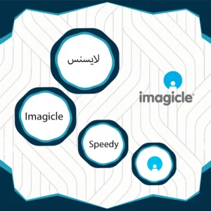 لایسنس Imagicle Speedy