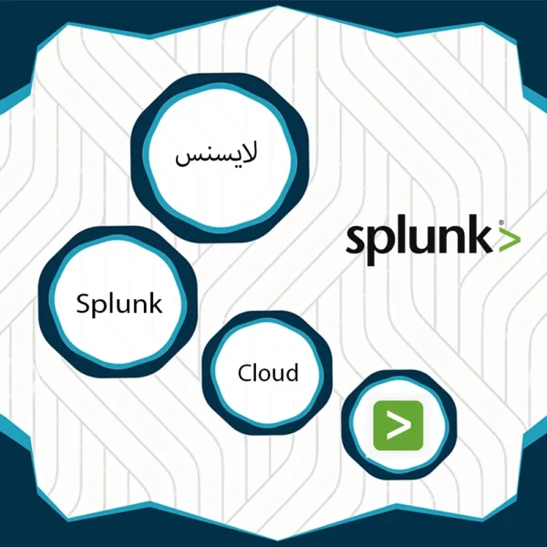 لایسنس Splunk Cloud