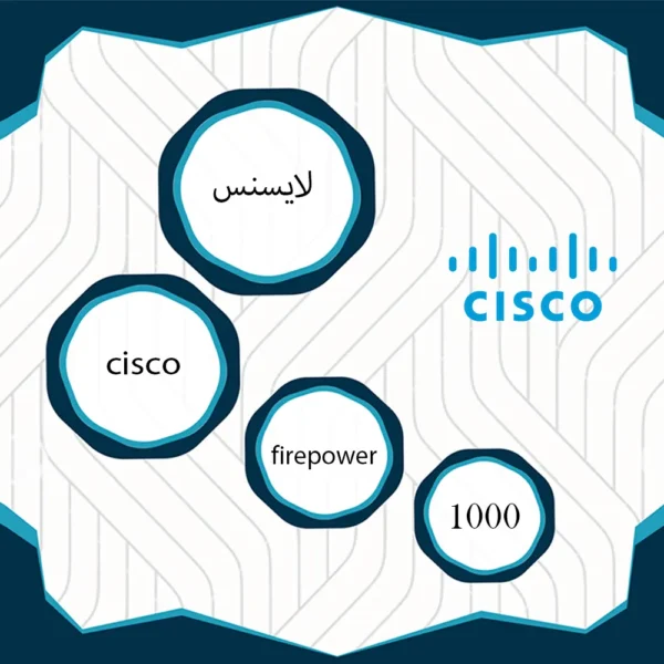 لایسنس سیسکو فایر پاور سری 1000